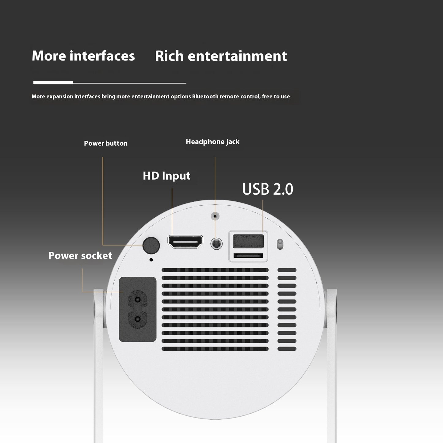 Back view of white electronic device showing power socket, power button, HD input, headphone jack, USB 2.0 ports