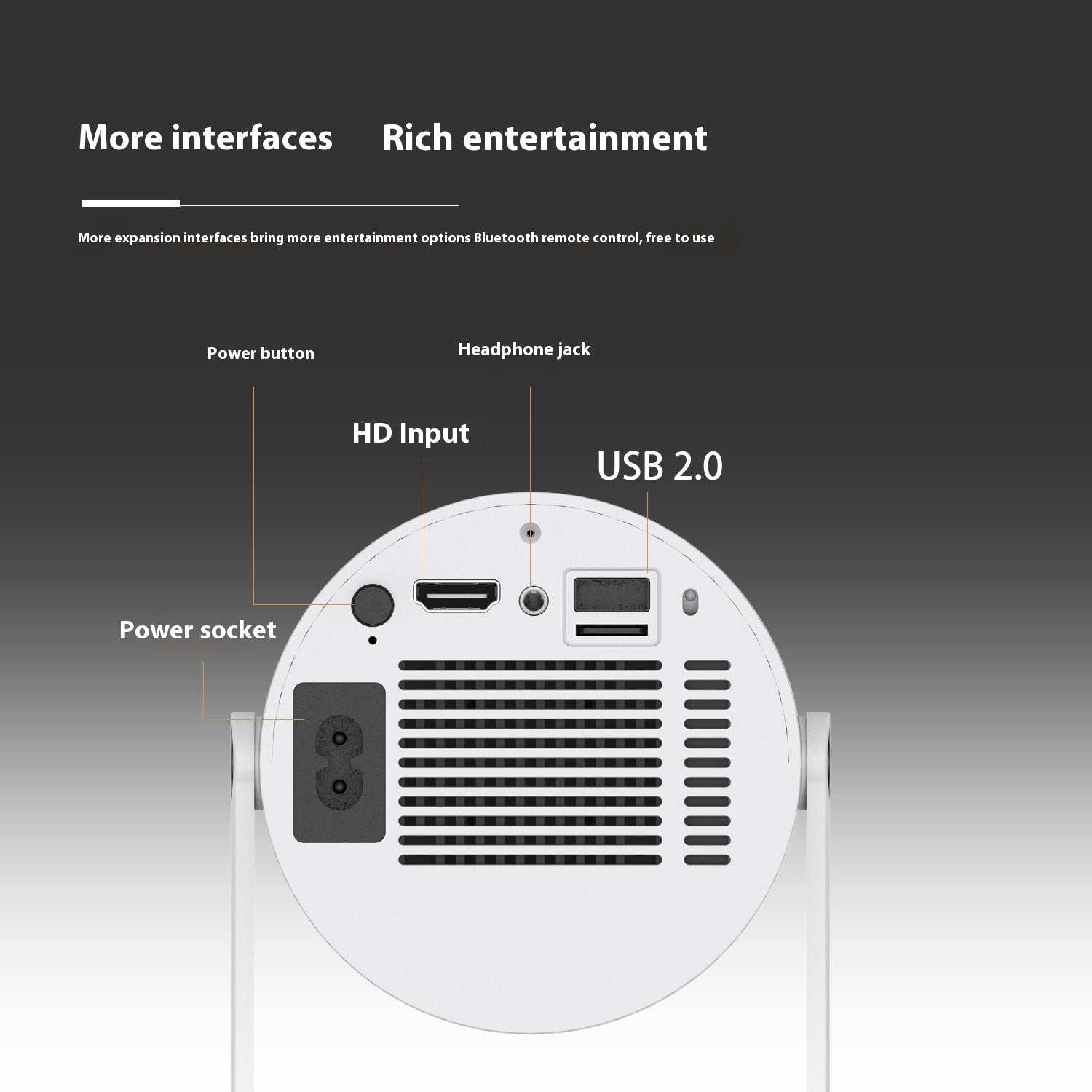 Back view of white electronic device showing power socket, power button, HD input, headphone jack, USB 2.0 ports
