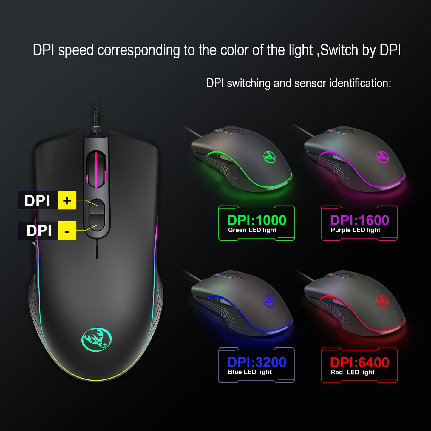 Gaming mouse with RGB LED lights indicating DPI settings: green 1000, purple 1600, blue 3200, red 6400
