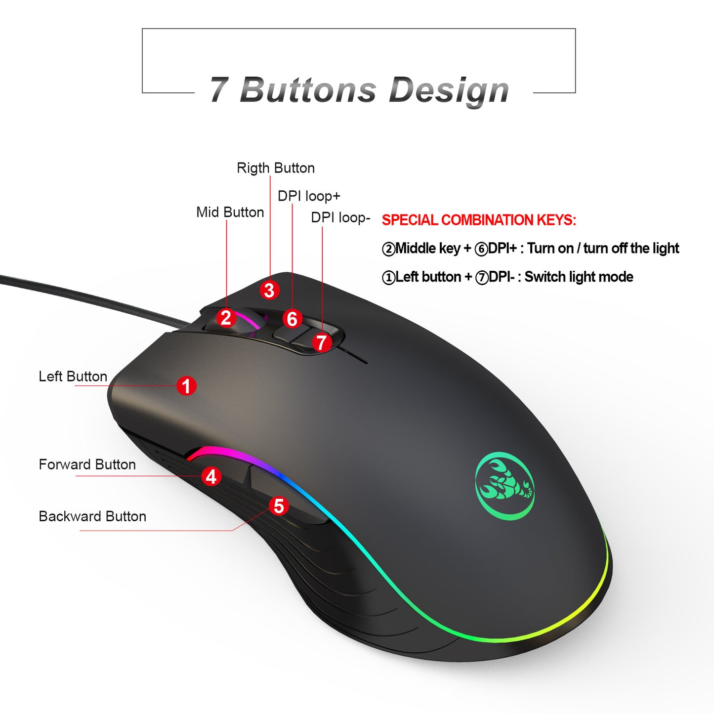 Black wired gaming mouse with 7 buttons highlighted and RGB lighting accents featuring DPI adjustment and side forward/backward buttons