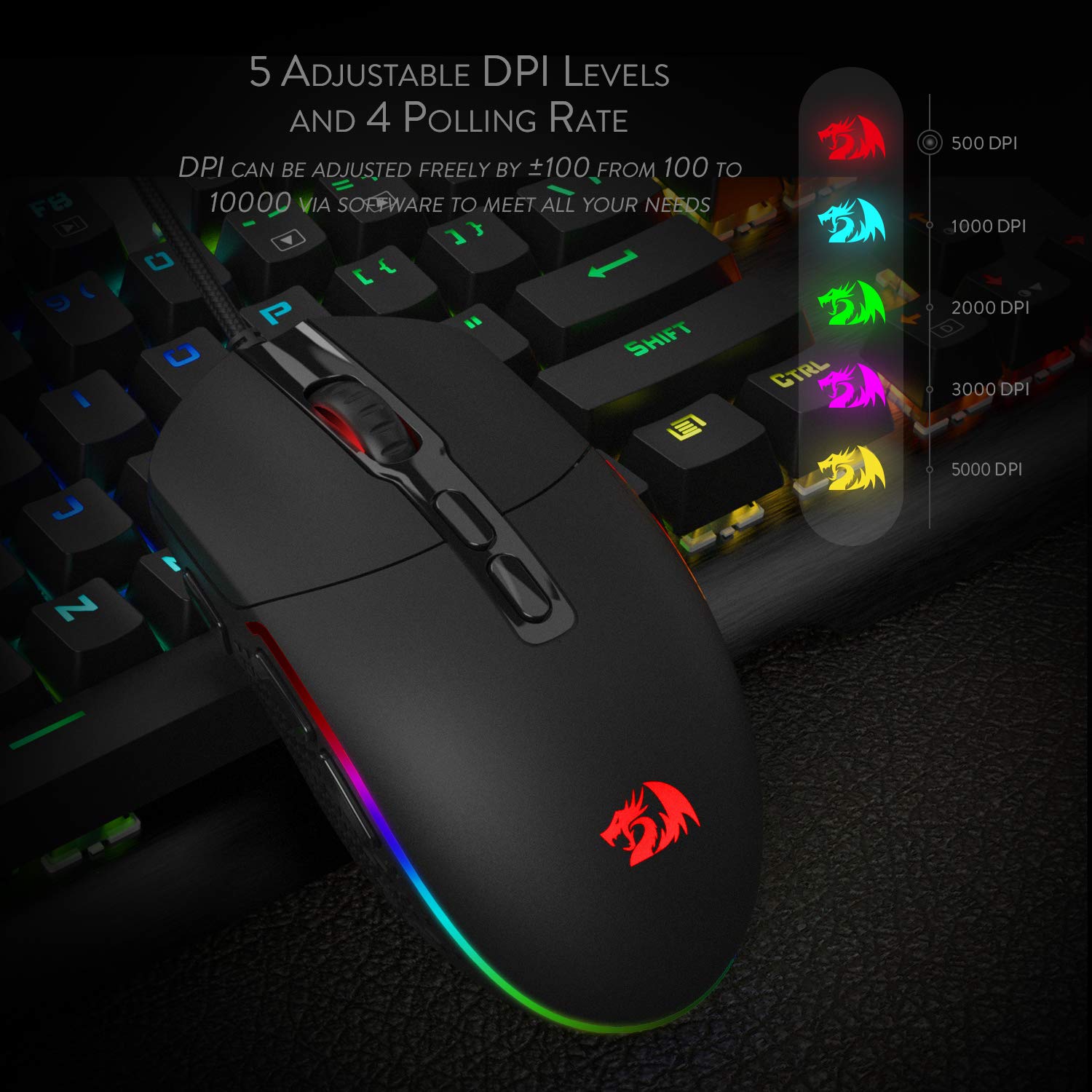 Gaming mouse on RGB backlit keyboard showing 5 adjustable DPI levels from 500 to 5000 with colored dragon icons