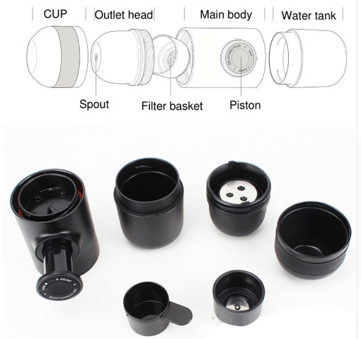 Disassembled portable manual coffee grinder with labeled parts including cup, outlet head, main body, water tank, spout, filter basket, and piston