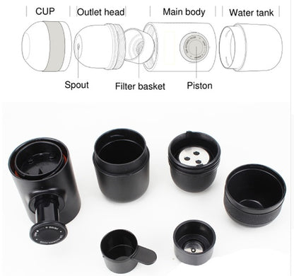 Disassembled portable manual coffee grinder with labeled parts including cup, outlet head, main body, water tank, spout, filter basket, and piston