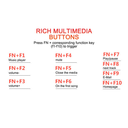Function key shortcuts for multimedia controls including music player, volume, mute, play, and navigation