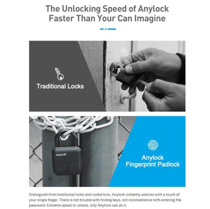 Comparison of traditional key lock and Anylock fingerprint padlock with fast unlocking speed