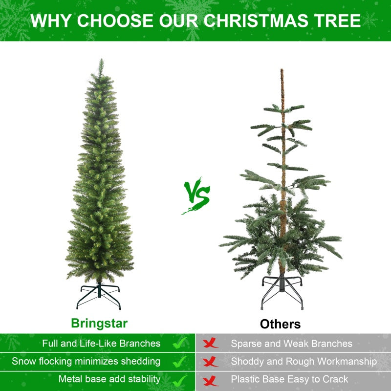 Comparison of full, life-like Bringstar Christmas tree with sturdy metal base versus sparse, weak-branched tree with plastic base