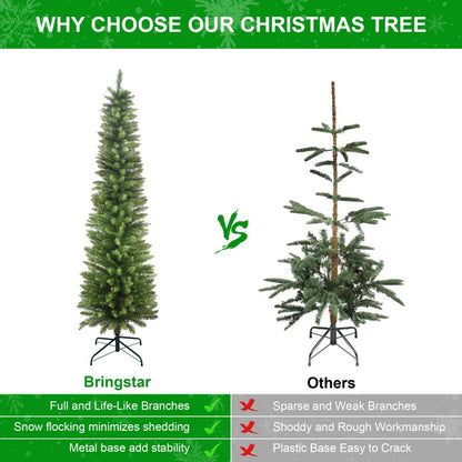 Comparison of full, life-like Bringstar Christmas tree with sturdy metal base versus sparse, weak-branched tree with plastic base