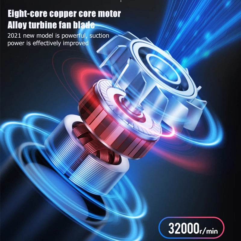 3D illustration of eight-core copper motor with alloy turbine fan blade highlighting 32000 rpm speed