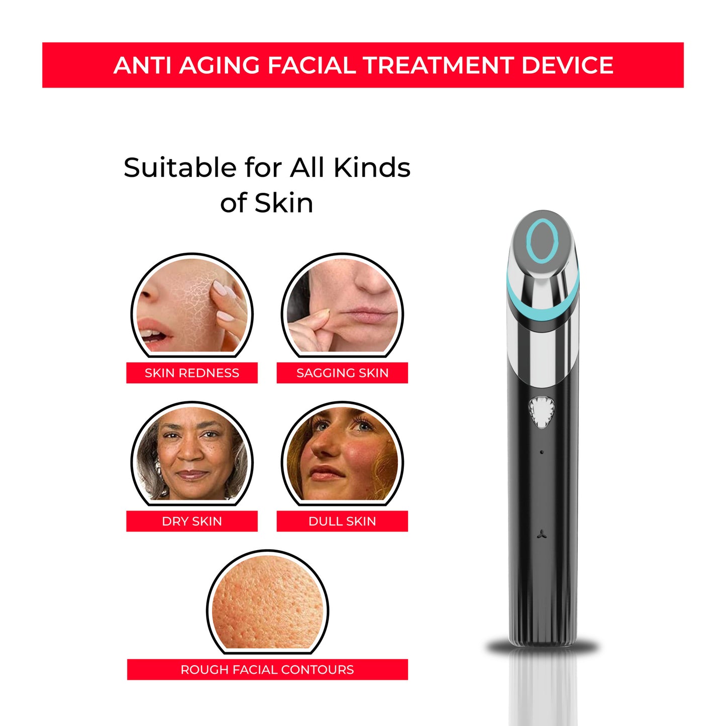Black EMS micro-current anti-aging facial treatment device shown next to skin type examples