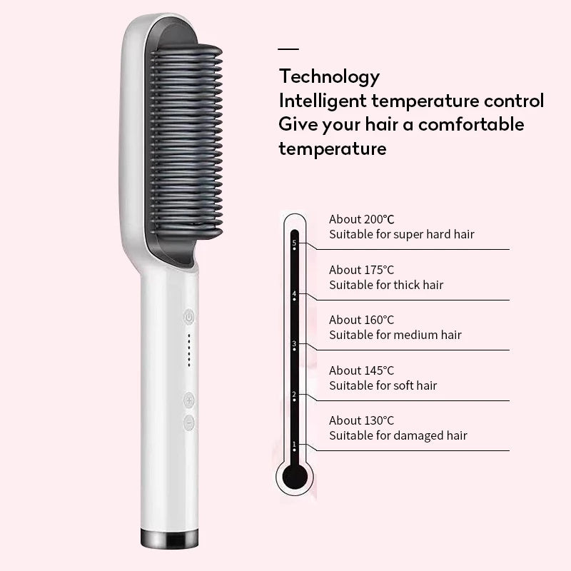 White hair straightener brush with intelligent temperature control settings for different hair types on pink background