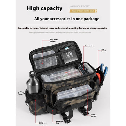 Camouflage fishing tackle bag with multiple compartments, storage boxes, water bottle holder, and tool pockets