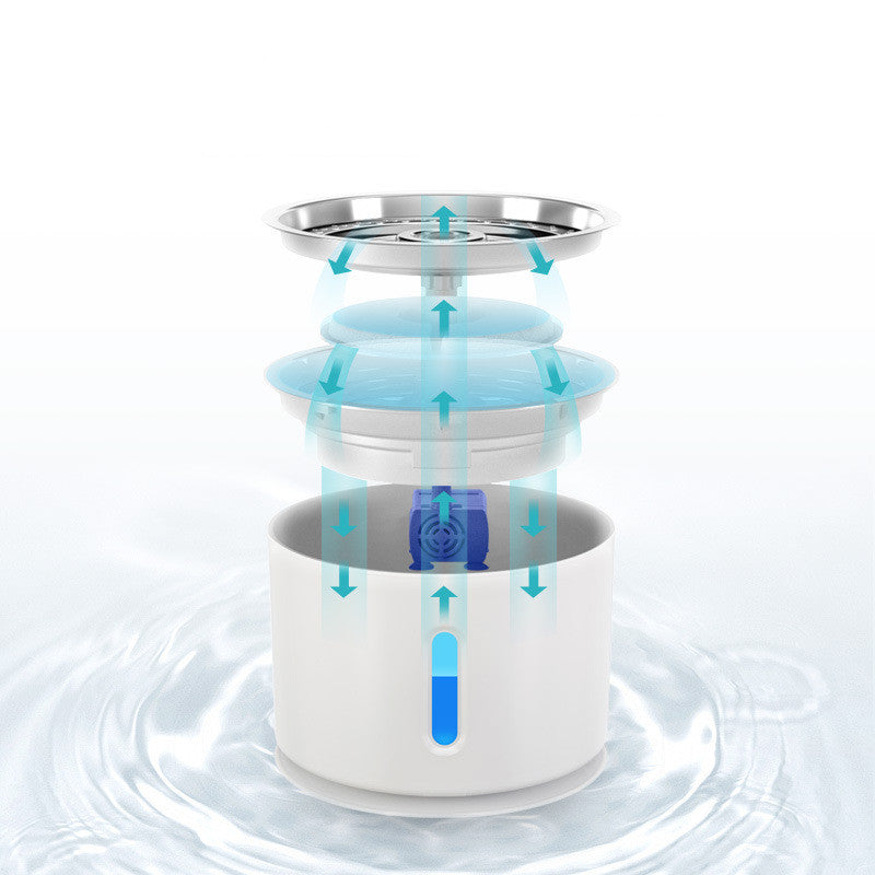 Exploded view of USB-powered stainless steel pet water dispenser with flow arrows and water level indicator