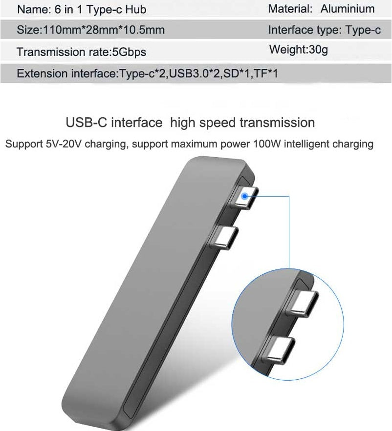 6-in-1 gray aluminum USB-C hub with dual Type-C ports, SD and TF card slots for MacBook
