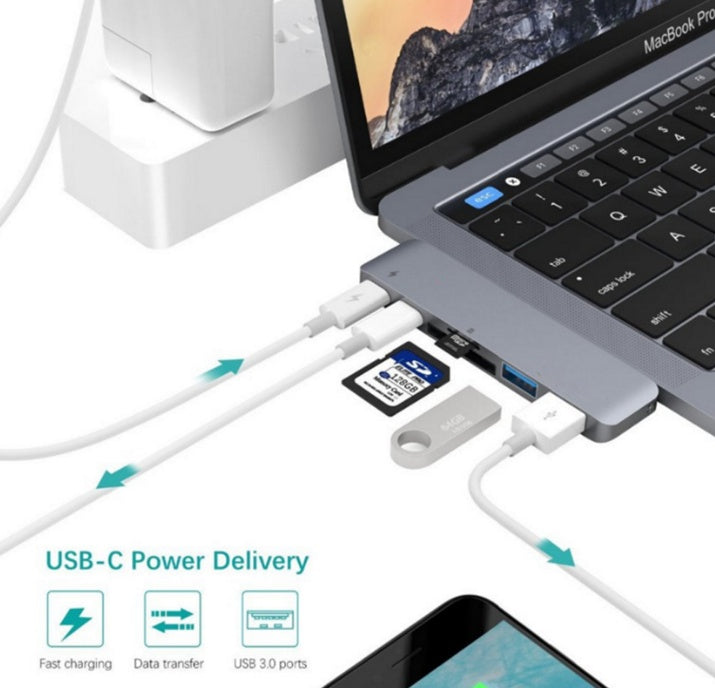Trendoligy USB-C hub adapter with SD and TF card readers connected to a MacBook Pro for fast charging and data transfer