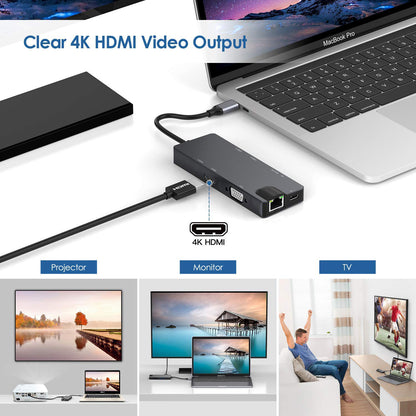 Grey Trendoligy USB-C hub with HDMI VGA Ethernet ports connected to MacBook Pro showing 4K HDMI video output