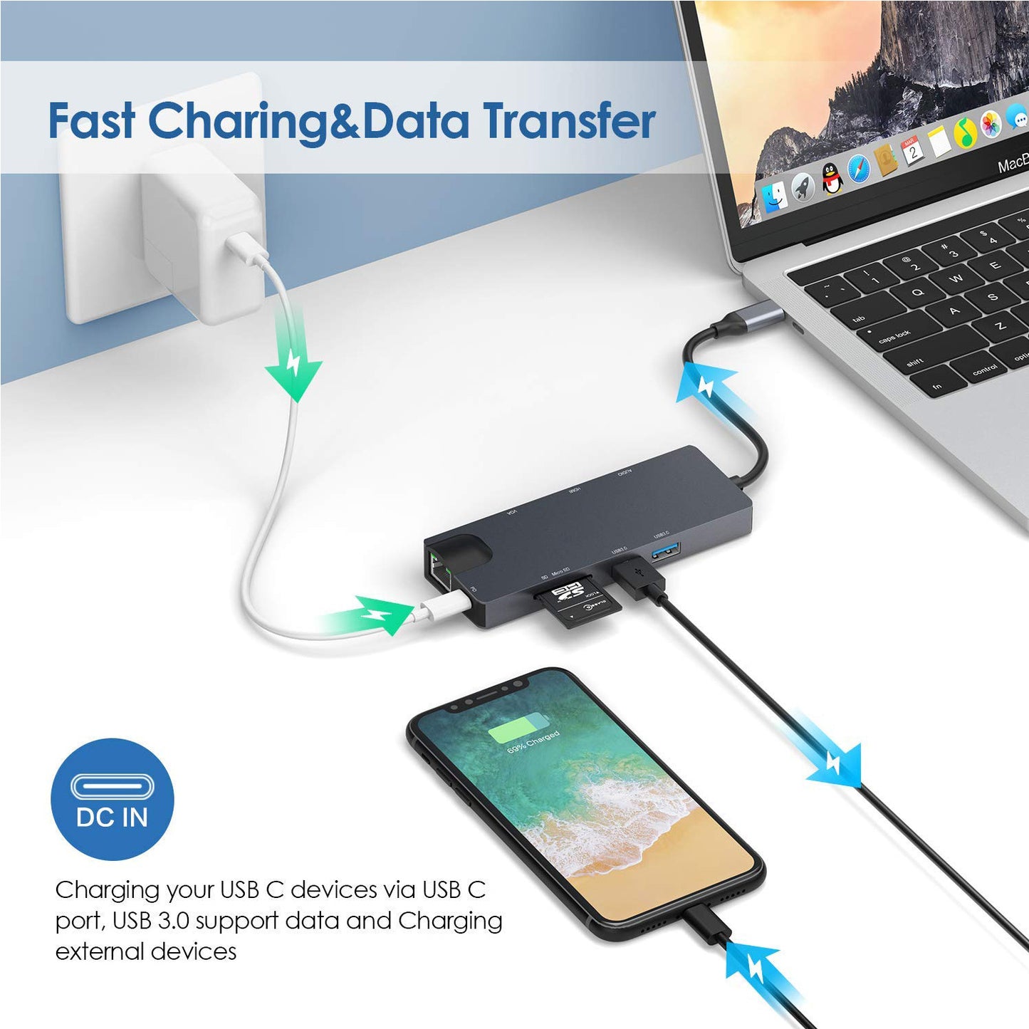USB-C hub multiport adapter connected to laptop, charging smartphone and transferring data