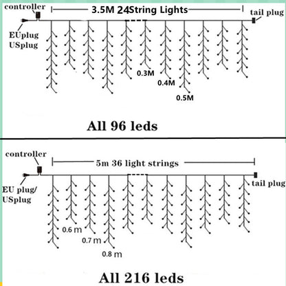 Diagram showing two LED icicle light strings with EU/US plug controllers, measurements, and total LED counts