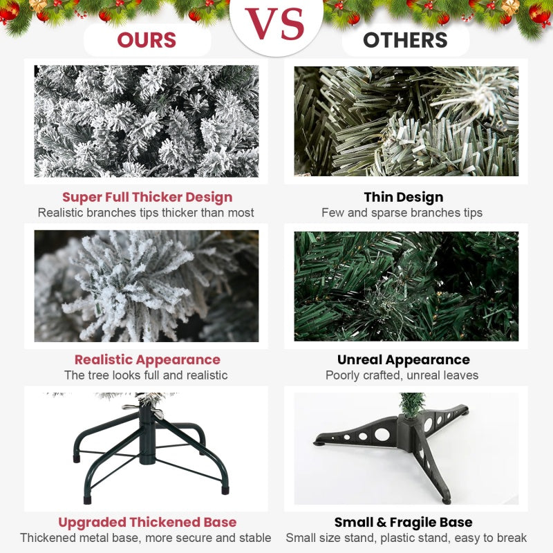 Comparison of snow flocked artificial Christmas trees showing thick branches, realistic appearance, and sturdy metal base versus thin branches, unreal leaves, and fragile plastic base