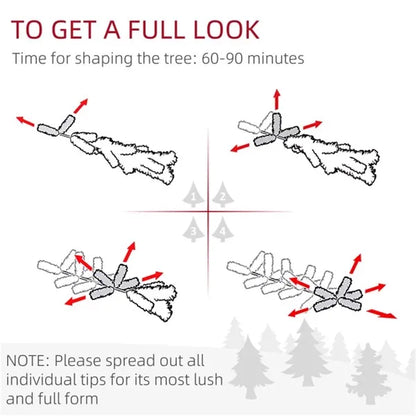 Christmas Trees Trendoligy