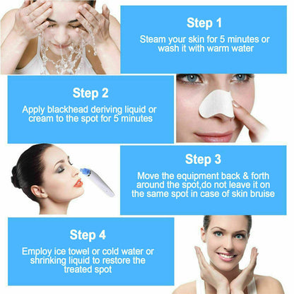 Step-by-step blackhead removal guide with facial cleansing, nose patch, electric pore cleaner, and ice towel application