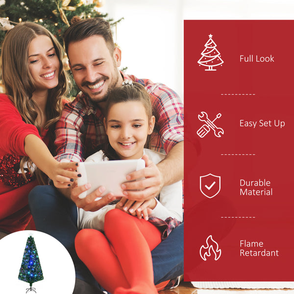 Christmas Tree Trendoligy