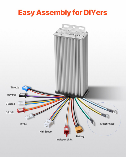 48V brushless motor controller with labeled wires for throttle, reverse, speed, e-lock, brake, hall sensor, indicator, battery, and motor phase